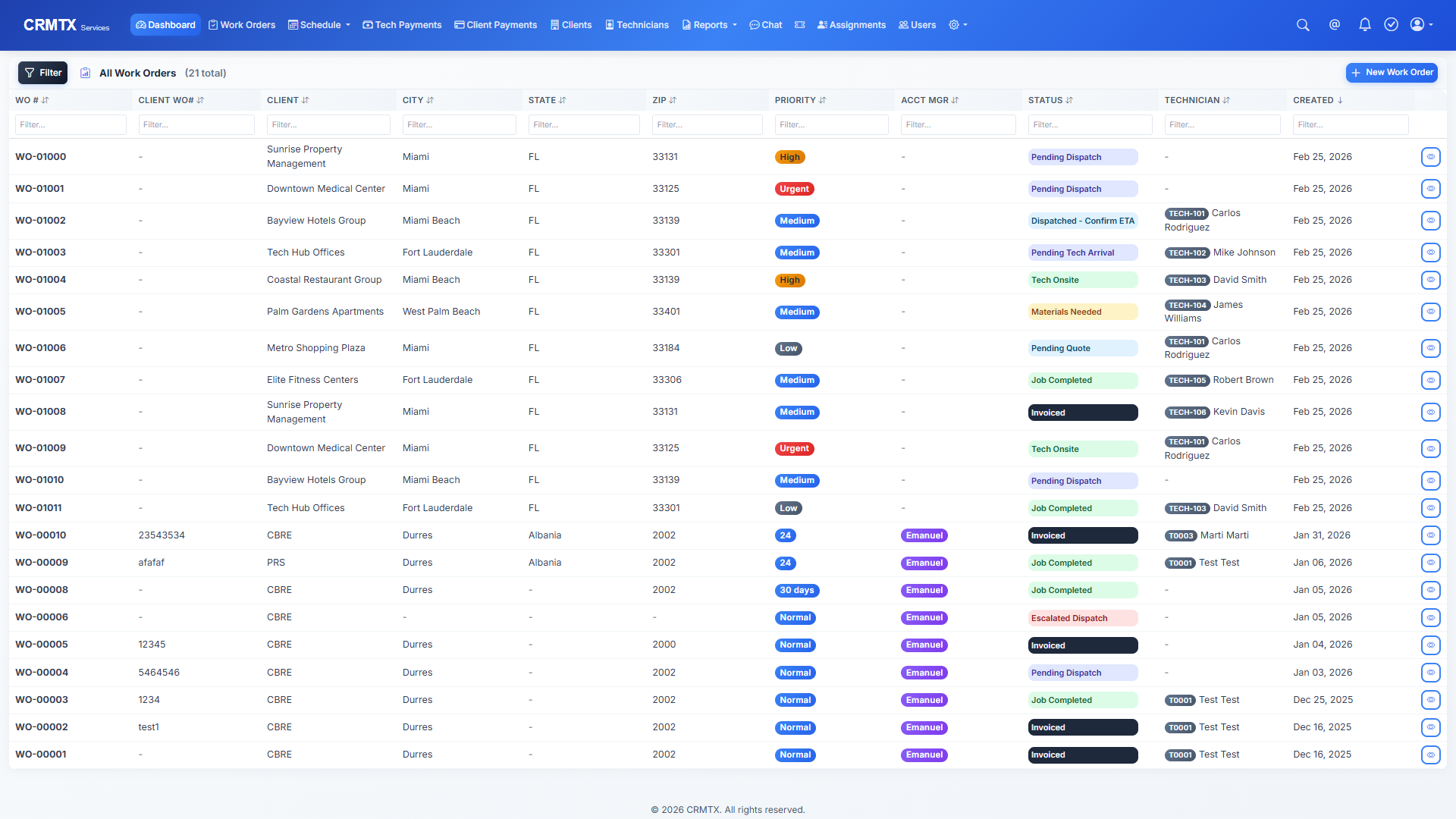 CRMTX Dashboard — Your complete field service command center